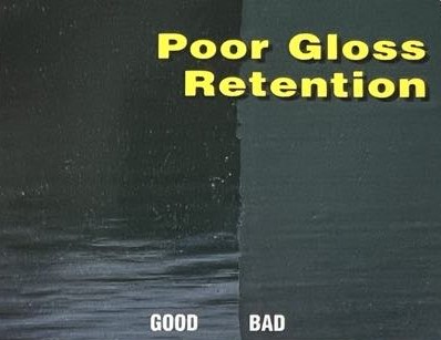 Poor Gloss Retention